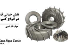 نقش حیاتی قطعات کمپرسور در صنایع و انتخاب بهترین تامین‌کننده
