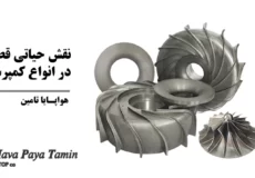 نقش حیاتی قطعات کمپرسور در صنایع و انتخاب بهترین تامین‌کننده
