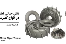 نقش حیاتی قطعات کمپرسور در صنایع و انتخاب بهترین تامین‌کننده